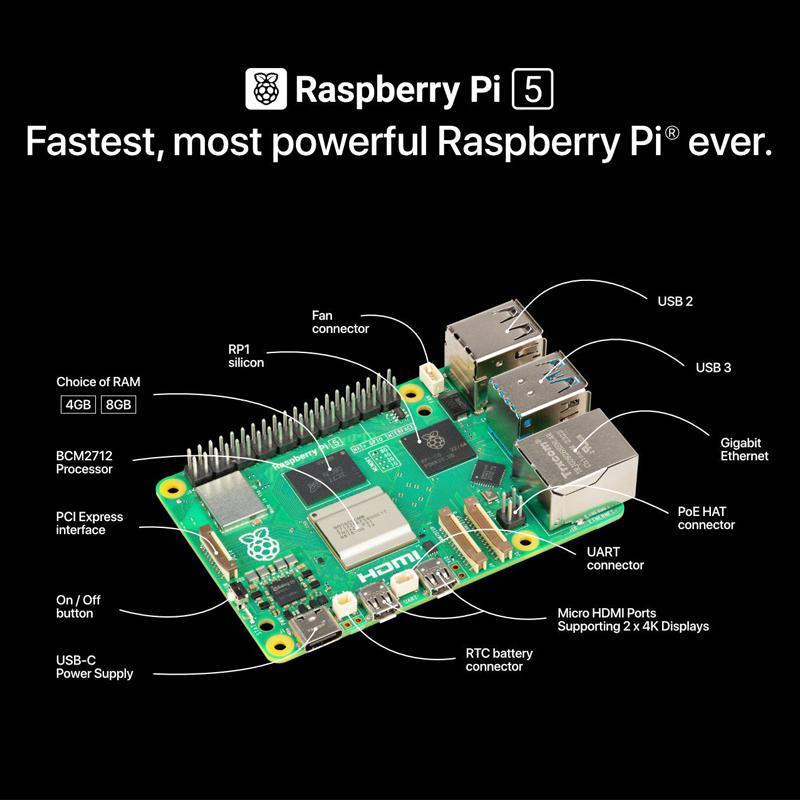 الأصلي Raspberry Pi 5 PCIe إلى - مراجعة Raspberry Pi 5 8Gb Kit وسعره